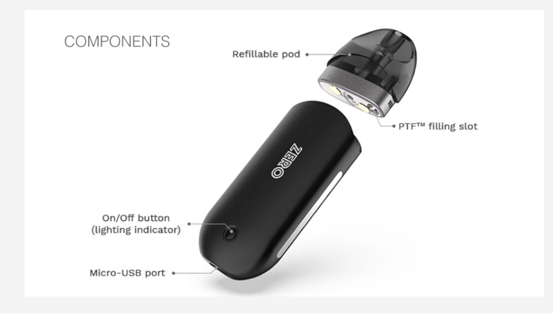 Vaporesso Renova Zero Extra Mesh Pod Mod
